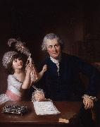 William Hoare Portrait of Christopher Anstey with his daughter Sweden oil painting artist